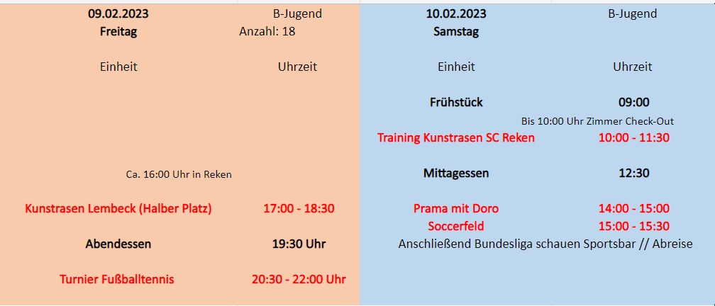 Trainingslager_17